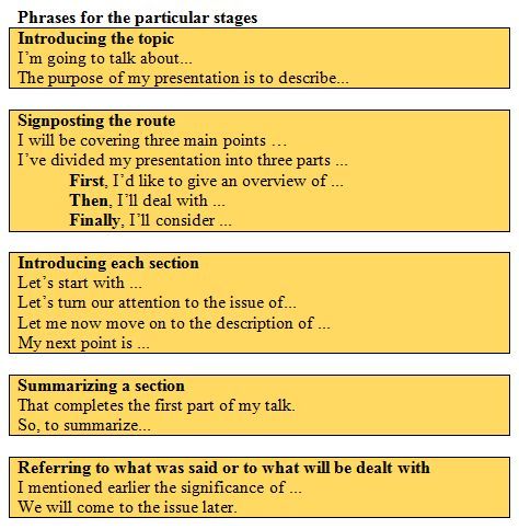 Presentation phrases 1.JPG